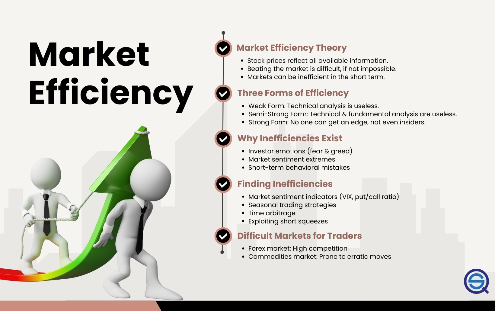How to Use Market Sentiment in Day Trading