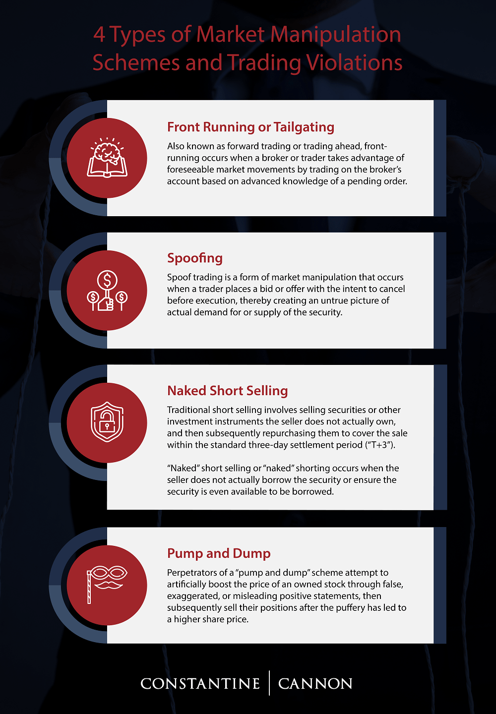 Day Trading Brokers with Research and Analysis Tools