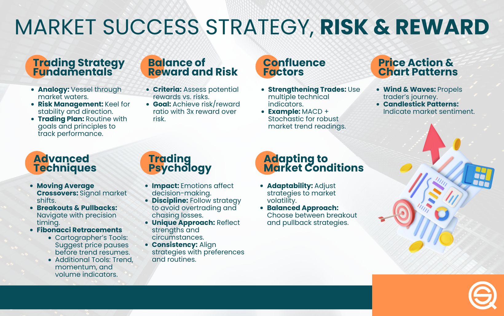 Psychological Aspects of Breakout Trading