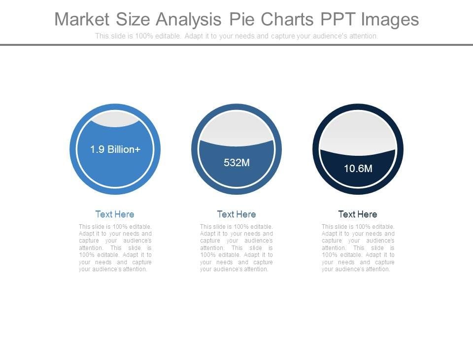 How to Read Day Trading Charts Effectively