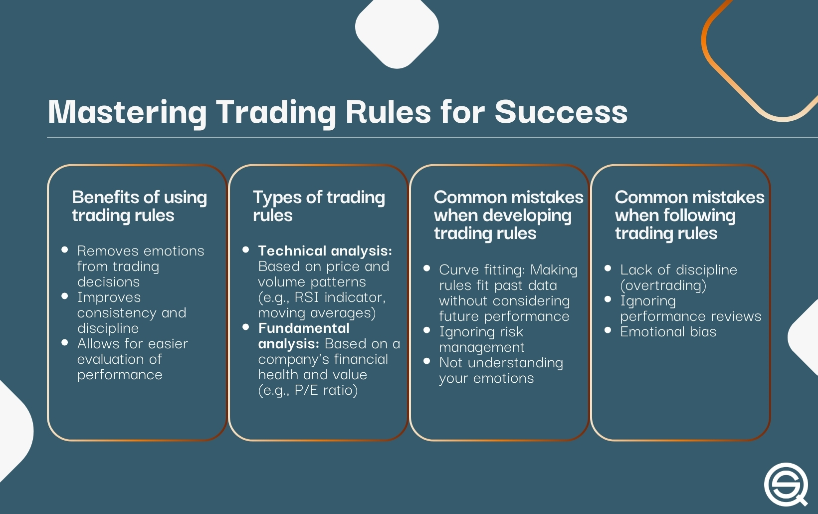 What is Day Trading Fundamental Analysis?