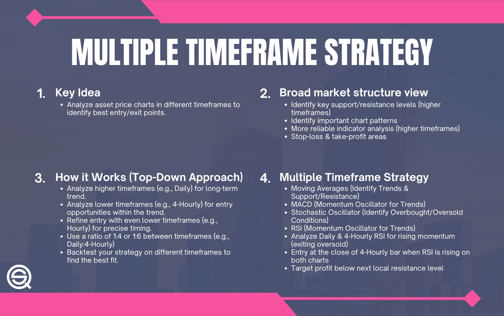 How to Backtest Day Trading Strategies for Success