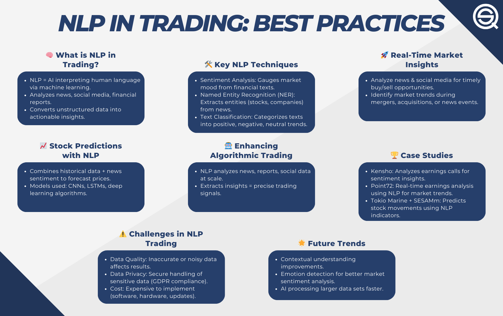 How to Build a Sentiment Analysis Dashboard for Day Trading
