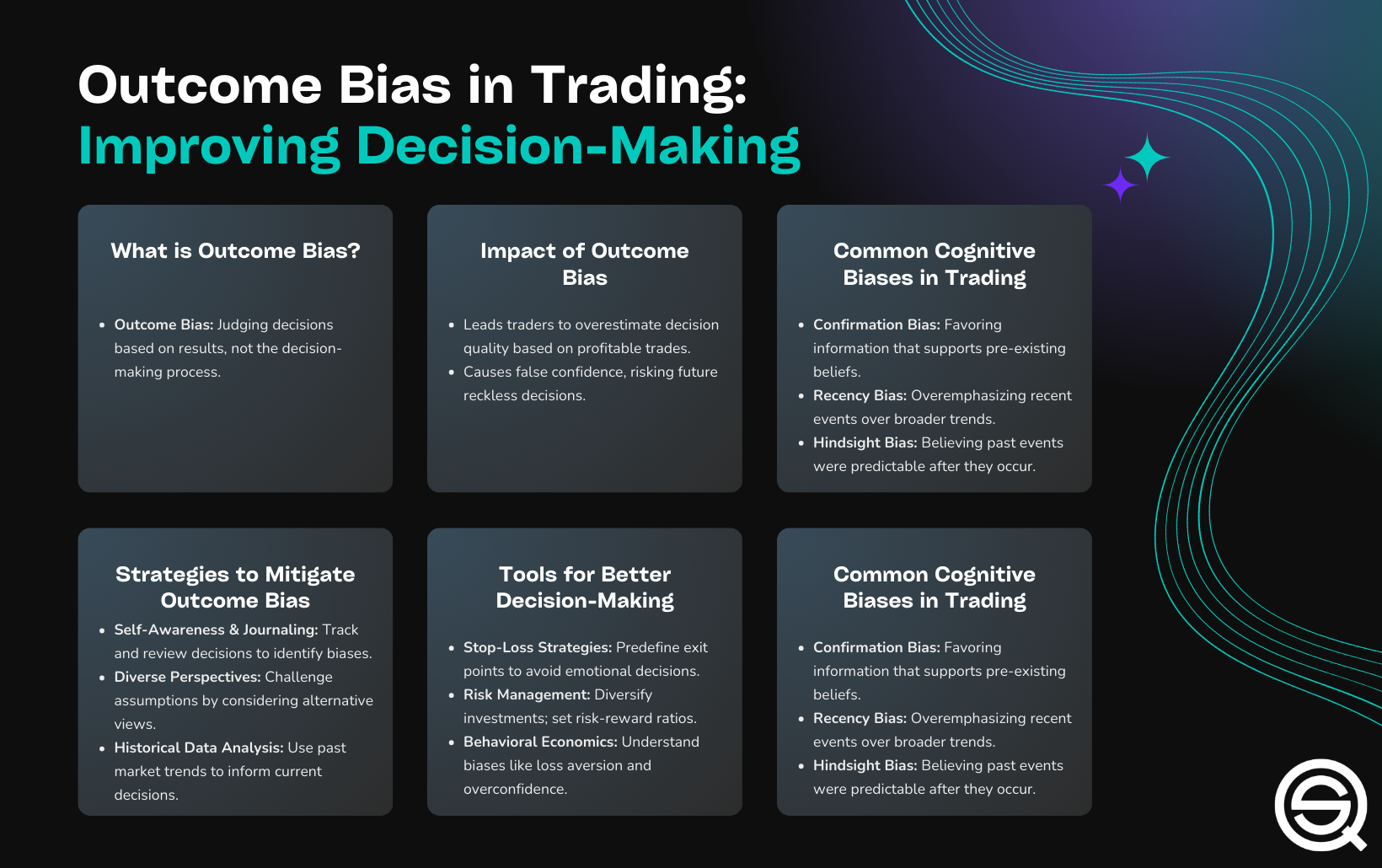 Risks Involved in Day Trading with Algorithms