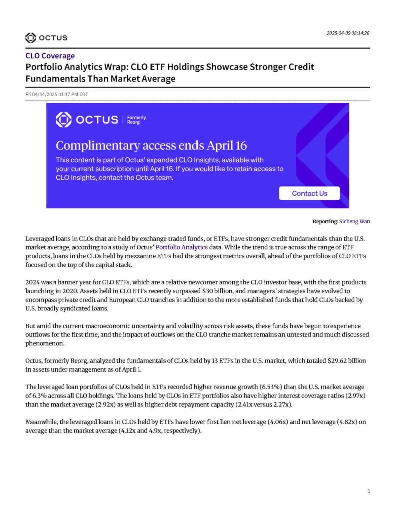 What should I know about leverage risk before day trading?