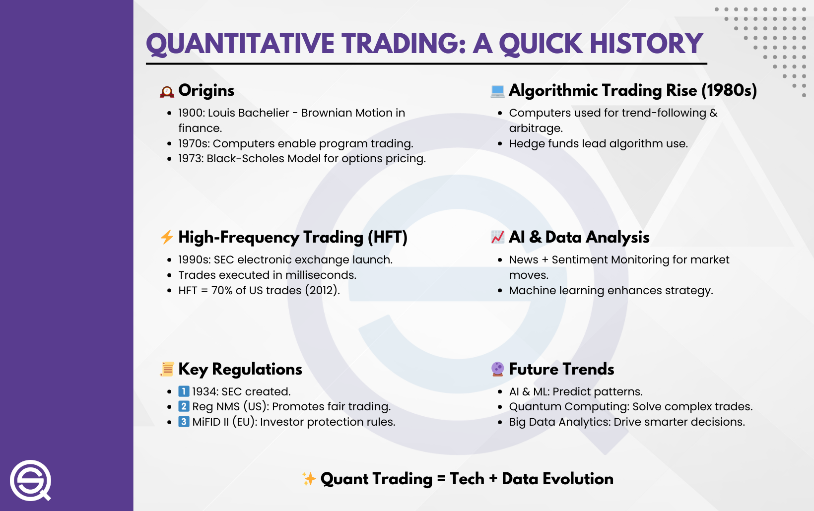 How Market Conditions Affect HFT Strategies
