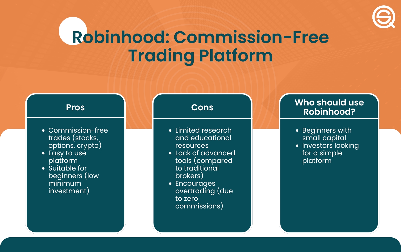 Day Trading Platforms for Options Trading