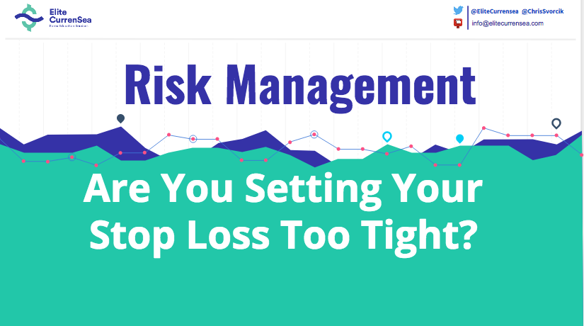 What is stop-loss risk in day trading?