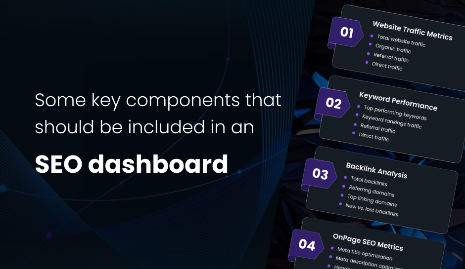 How to Build a Sentiment Analysis Dashboard for Day Trading