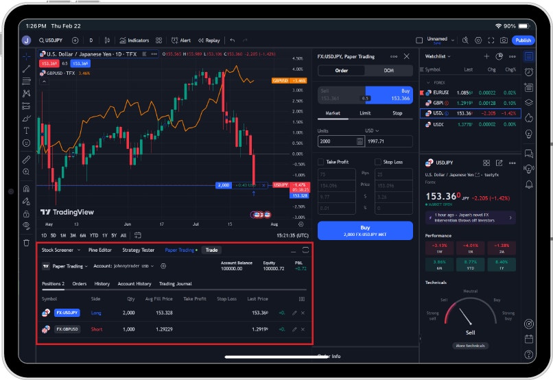 FAQs About Day Trading Platforms