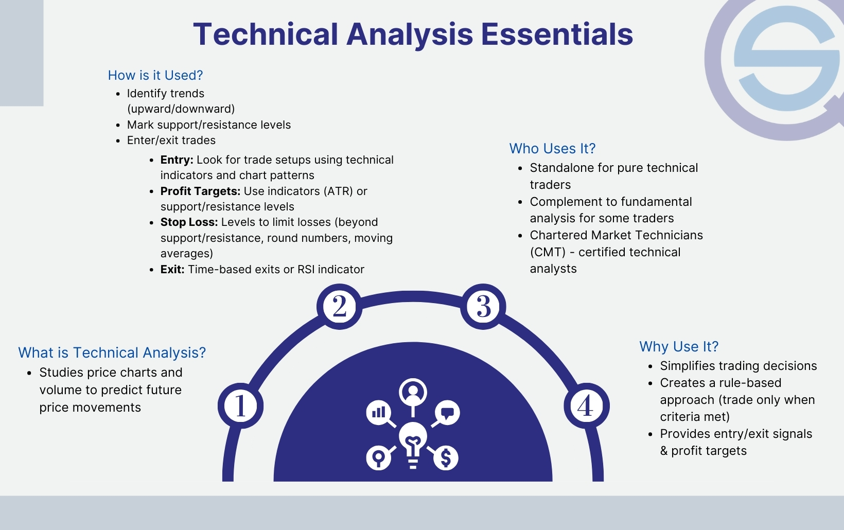 Day Trading Patterns: What New Traders Need to Know