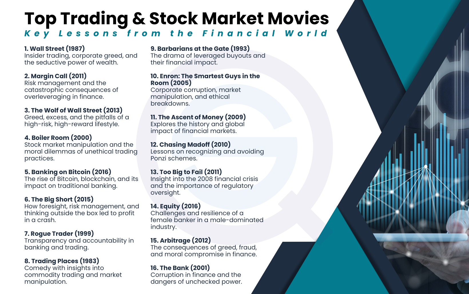 Mistakes to Avoid in Day Trading Arbitrage