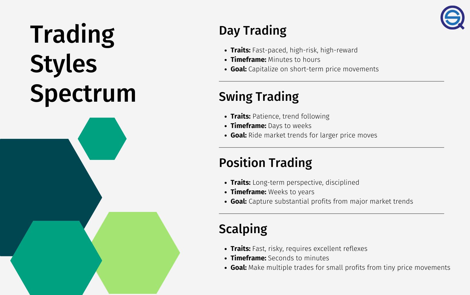 Risks Associated with Day Trading Arbitrage