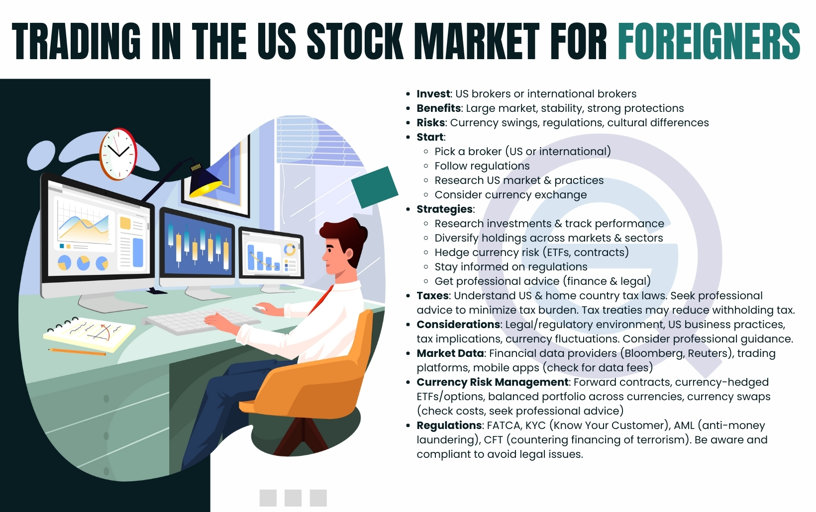 How does hedging reduce losses during day trading?