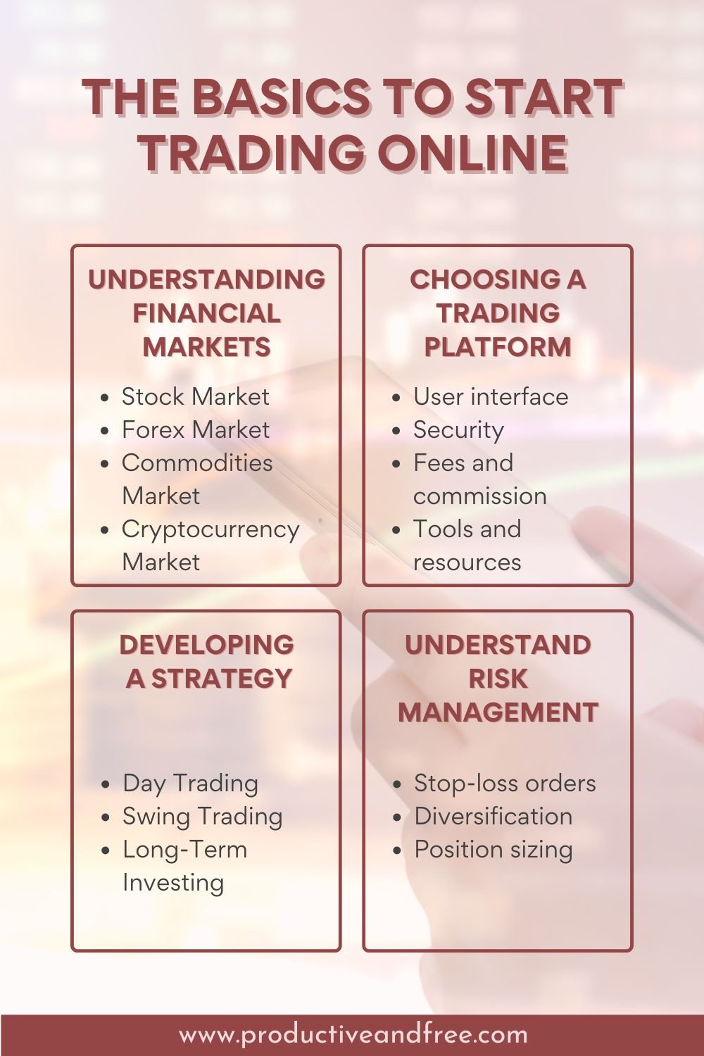 Best Day Trading Software for Beginners