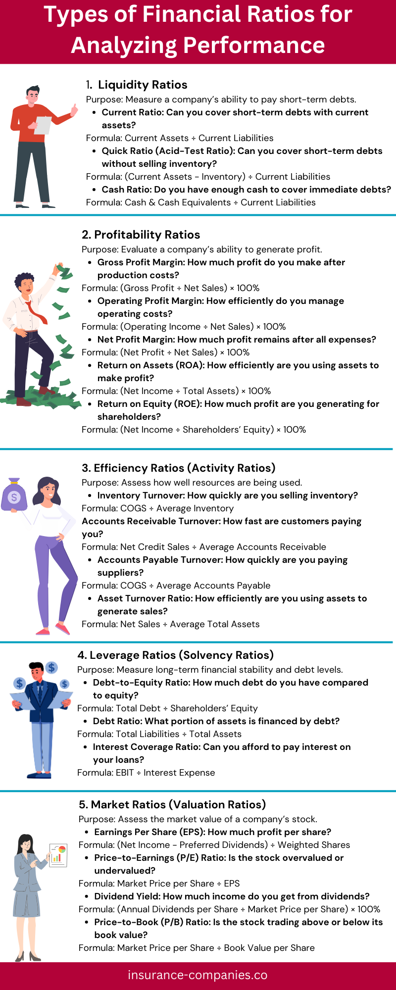 Why is Fundamental Analysis Important for Day Traders?