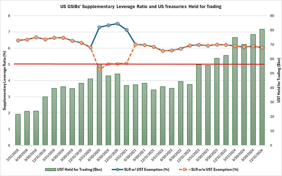 What is leverage risk in day trading?