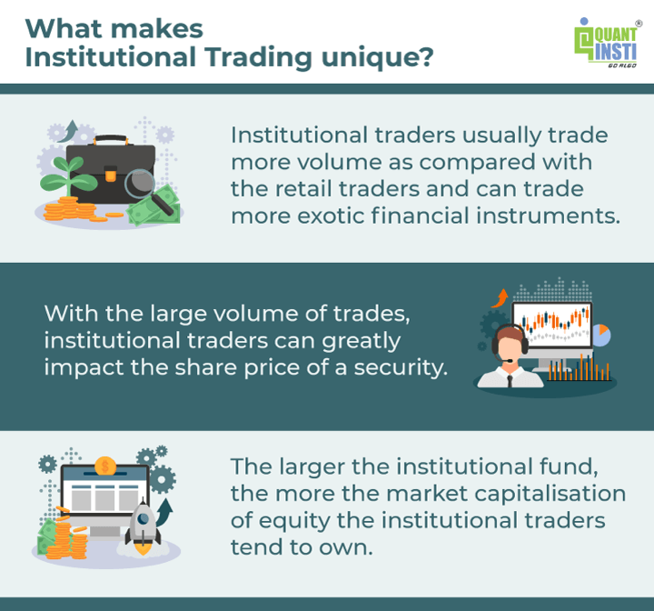 The Importance of Volume in Day Trading Strategies