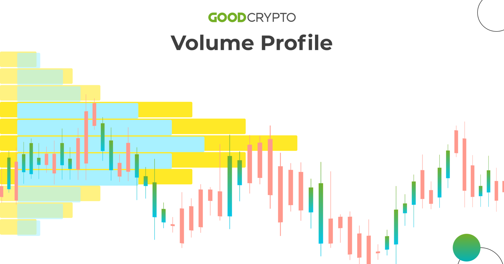 What Data Do Day Trading Bots Use?