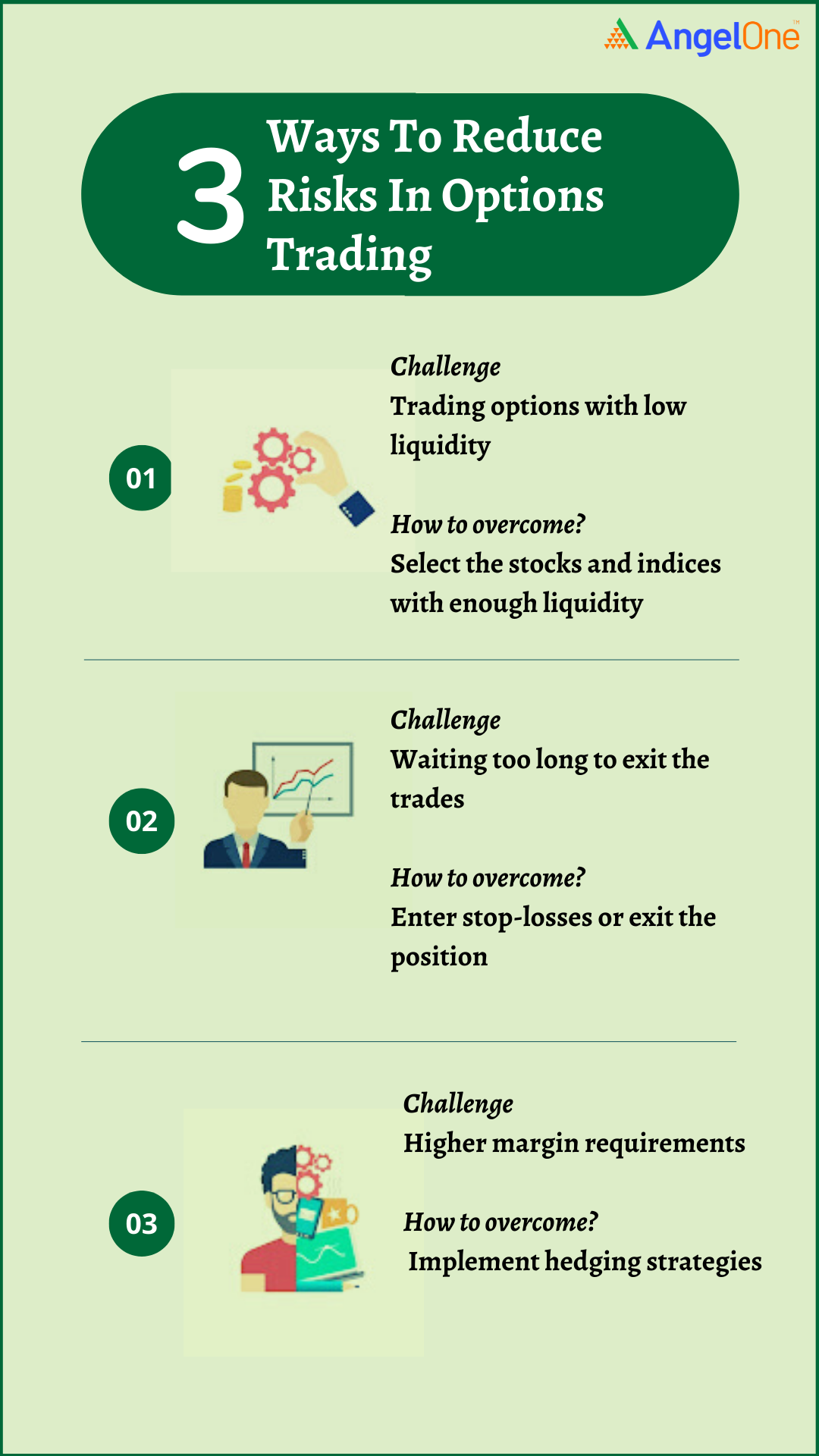 What are the pros and cons of hedging in day trading?