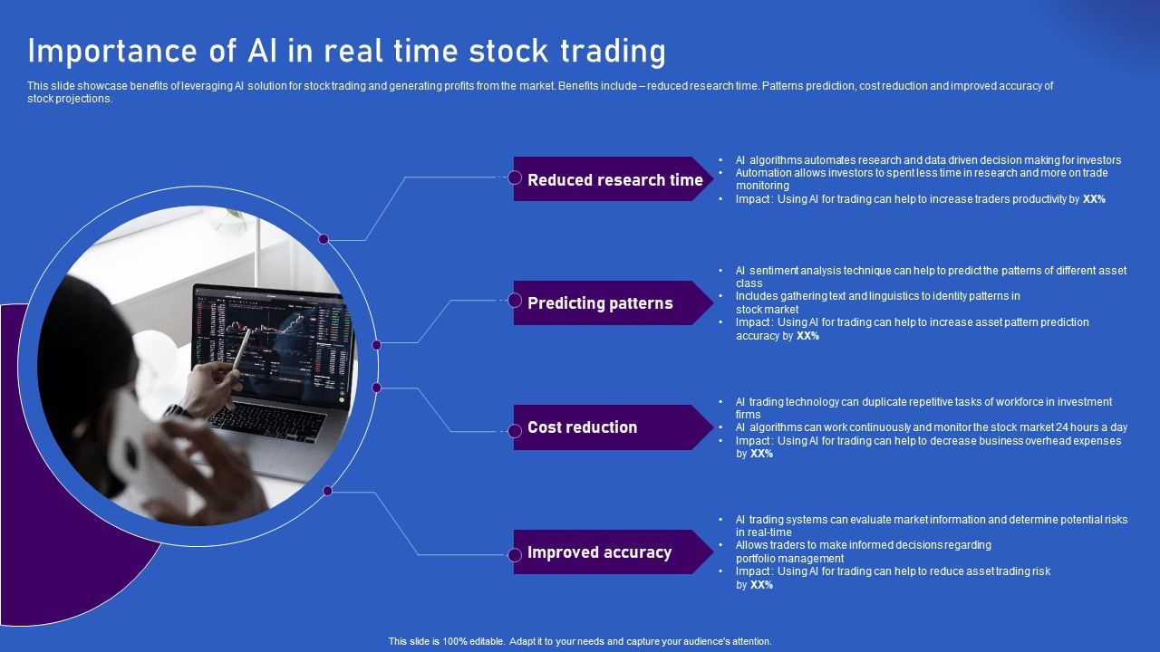 How to Choose Day Trading Software