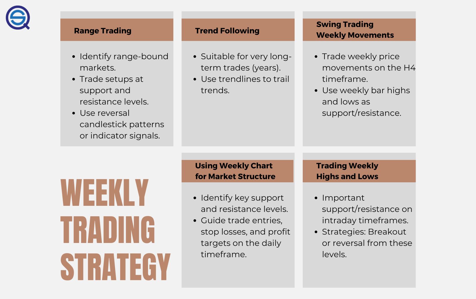 Day Trading Strategy Examples for Practical Insights