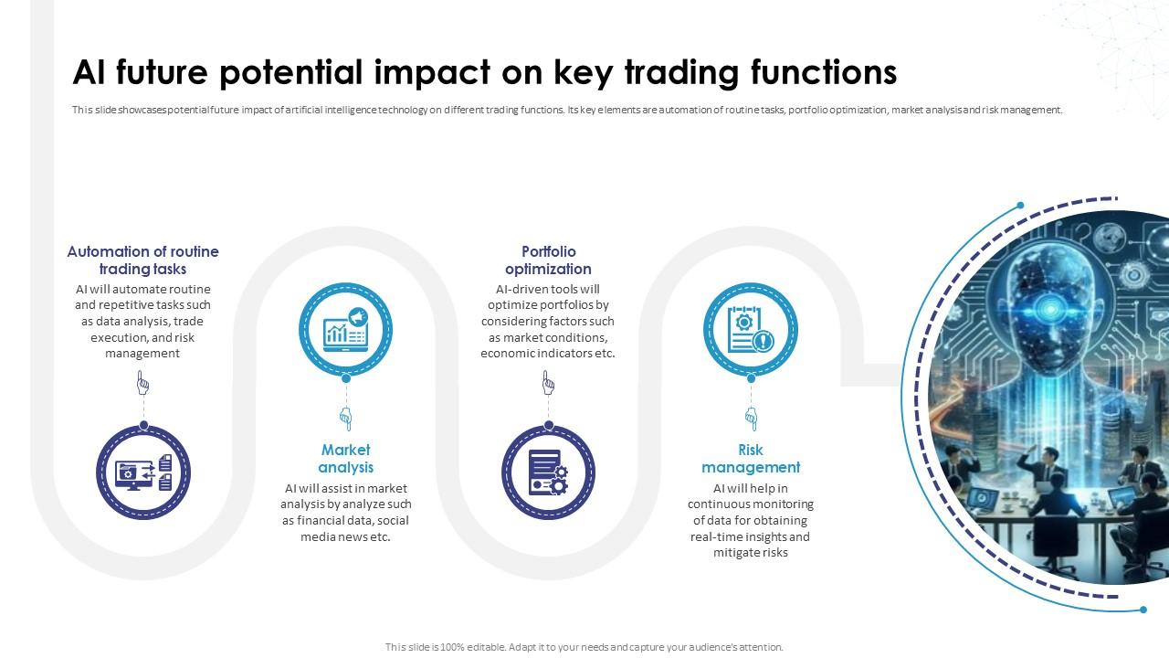 How Can AI Help in Day Trading Risk Management?