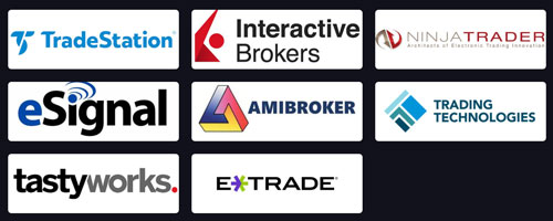 Analyzing Brokers: What Day Traders Should Look For