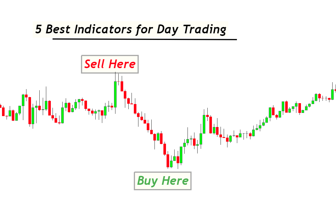 Real-Life Examples of Successful Day Trading Backtesting