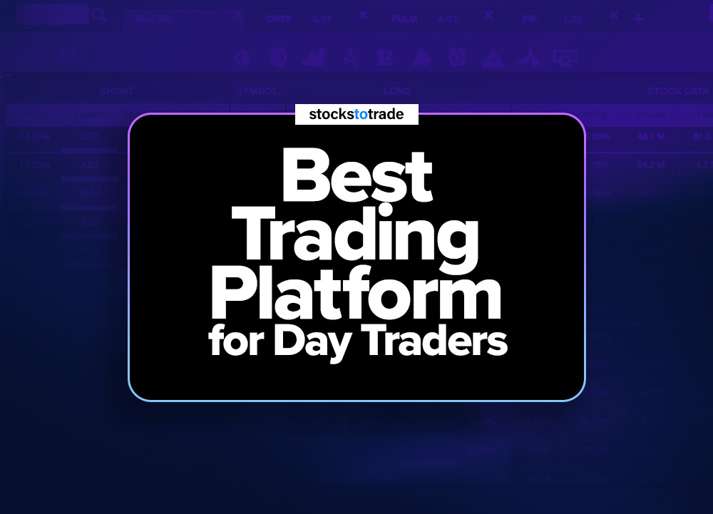 Top Day Trading Platforms Reviewed