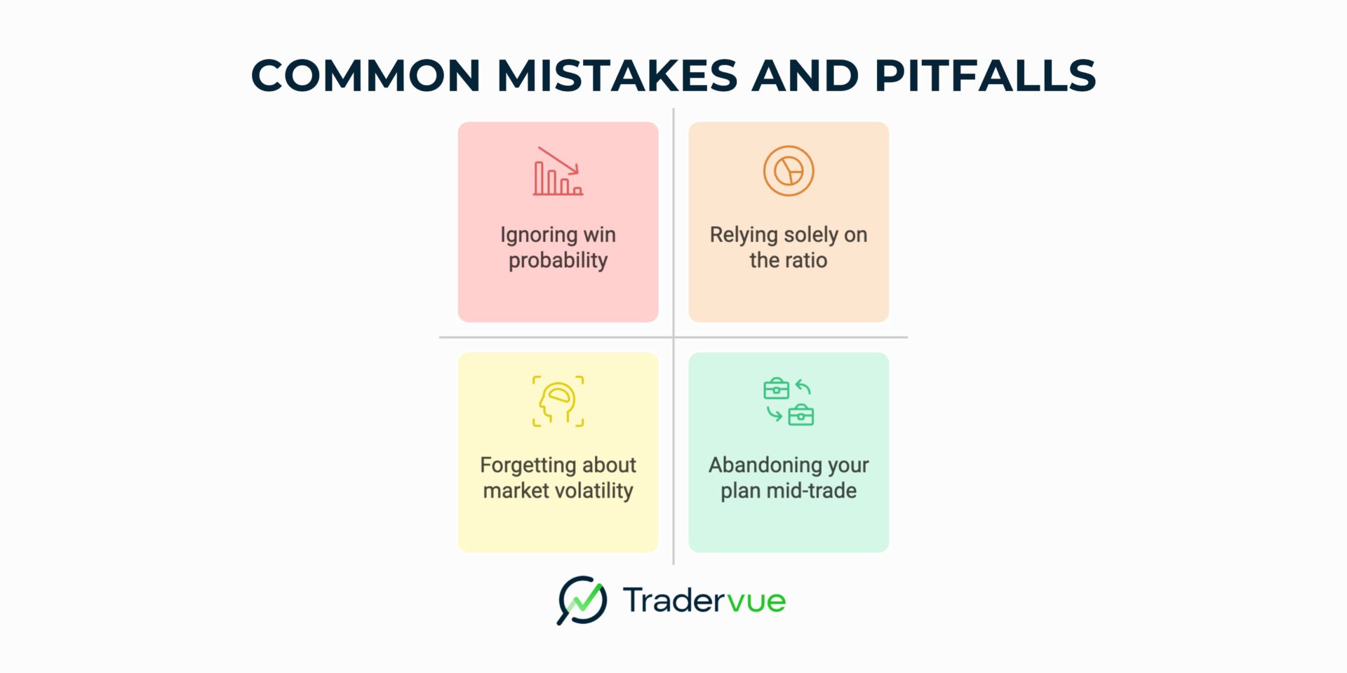 How can poor risk management ruin a day trading account?