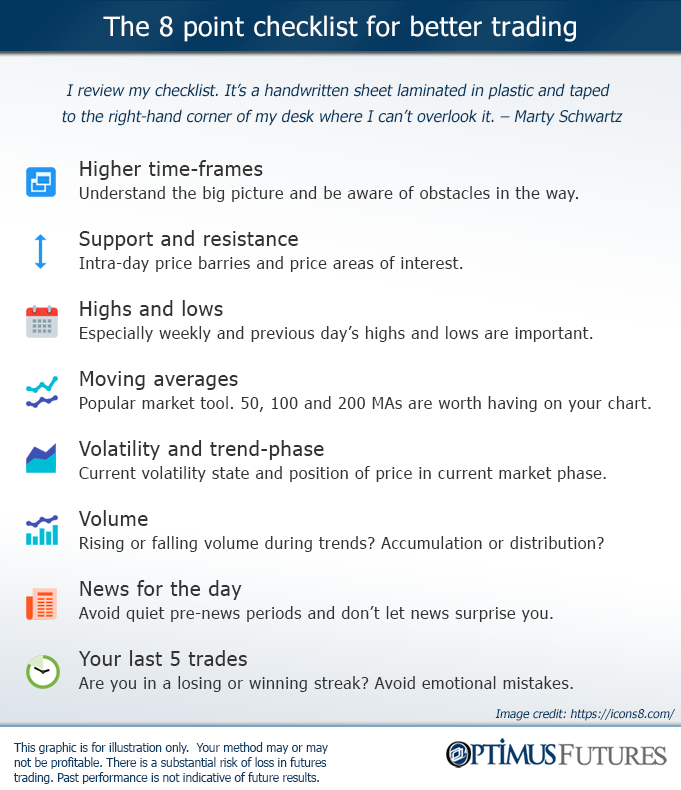 How to Create a Day Trading Analysis Checklist