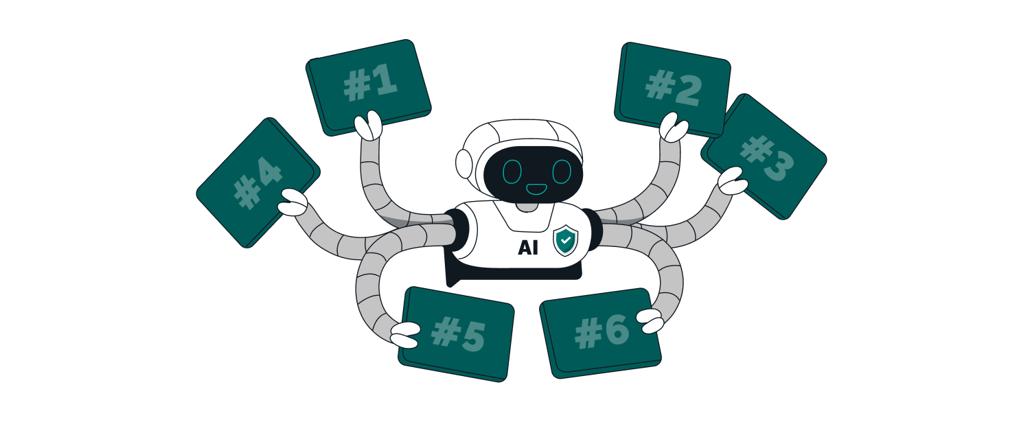 How to Integrate AI with My Day Trading Platform?