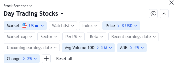 Essential Day Trading Tools You Need