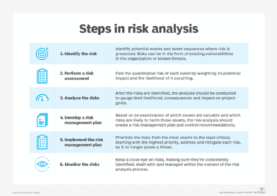 Day Trading Software with Risk Management Tools