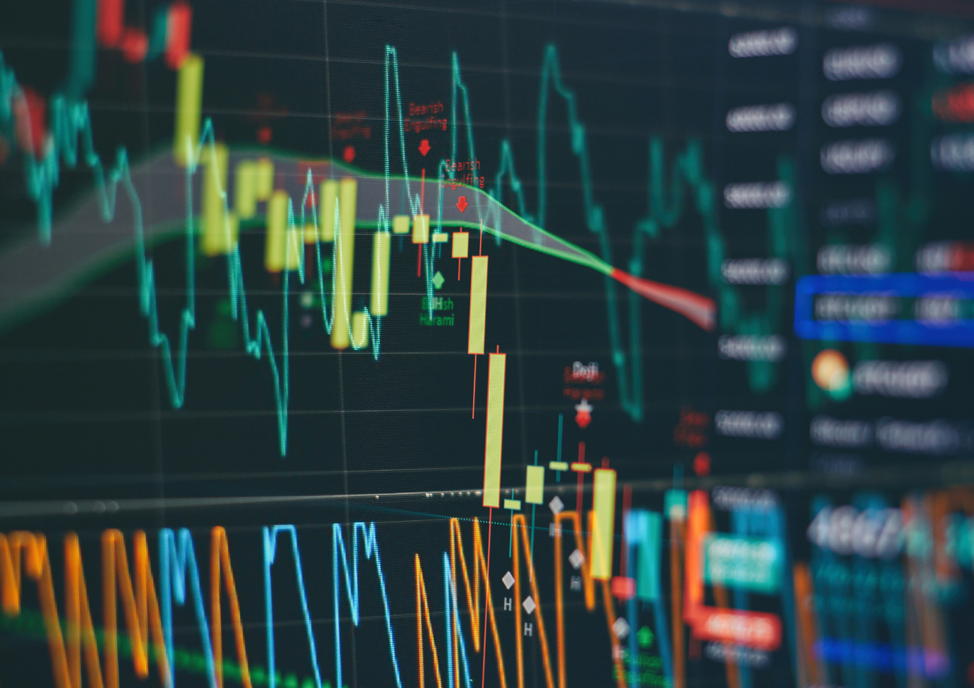 Best Day Trading Software for Beginners
