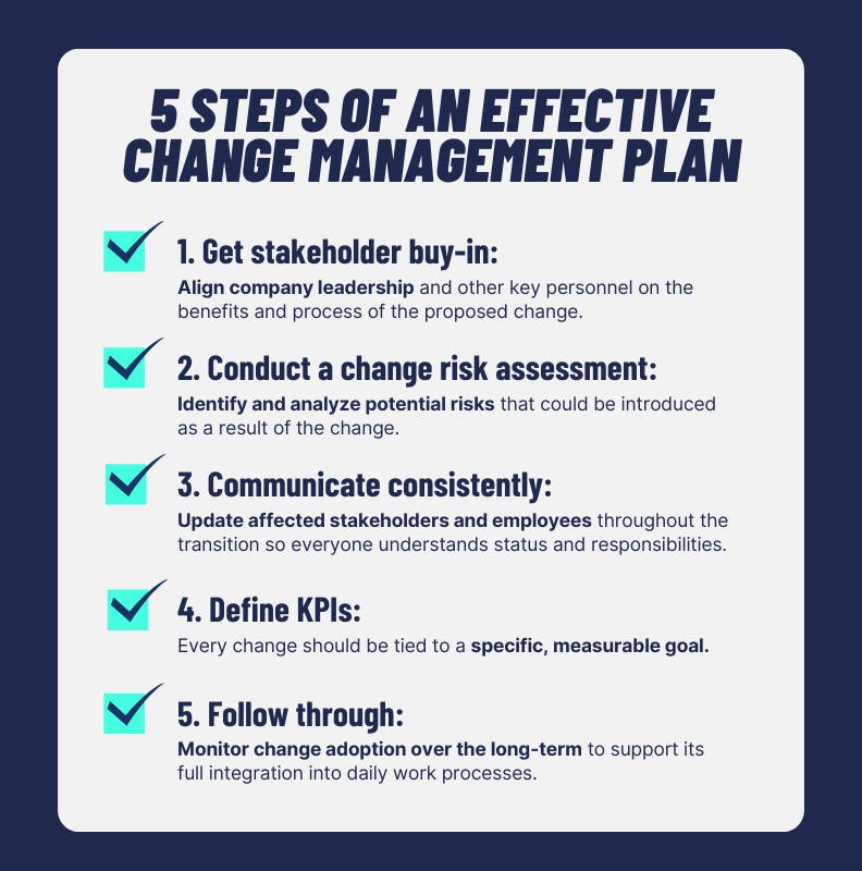 How to Develop a Risk Management Plan for Day Trading