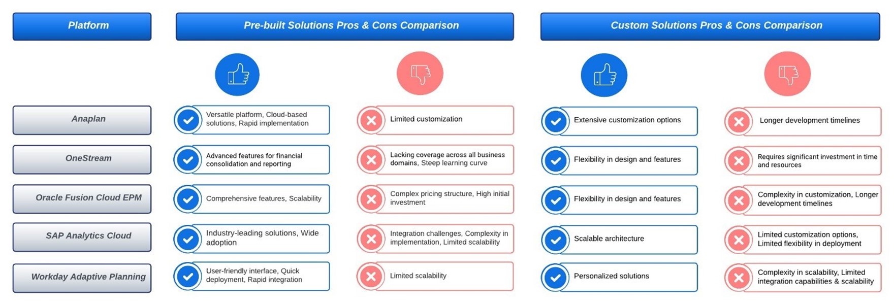 Day Trading Platforms with Advanced Charting Tools