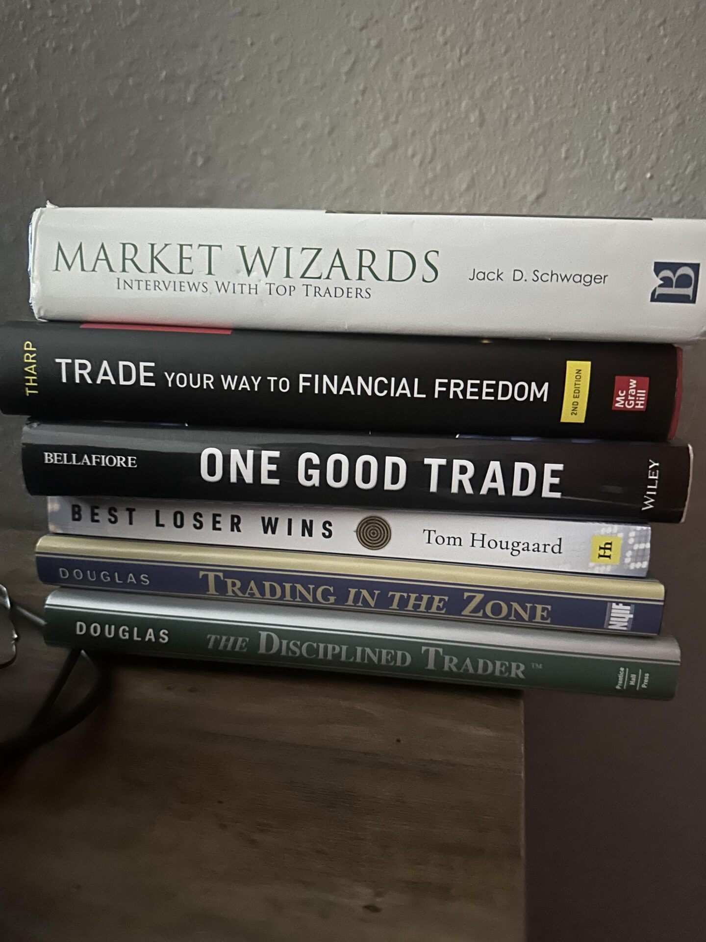 How Can Mindfulness Improve Trading Psychology?