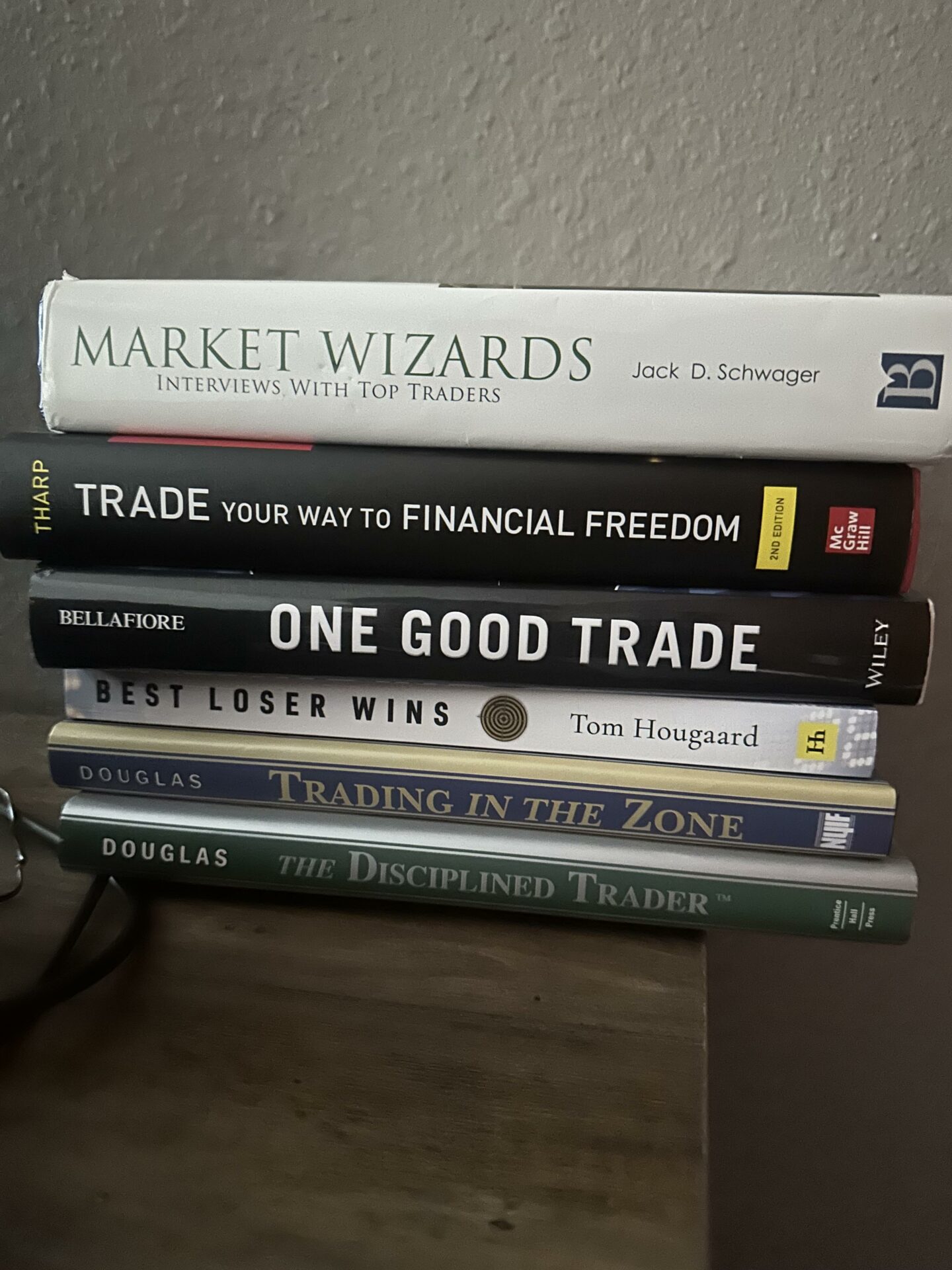 Must-Have Day Trading Platforms
