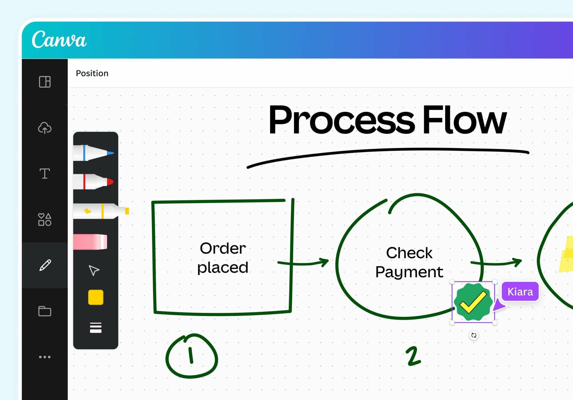 Spotting Market Reversals Through Order Flow Analysis