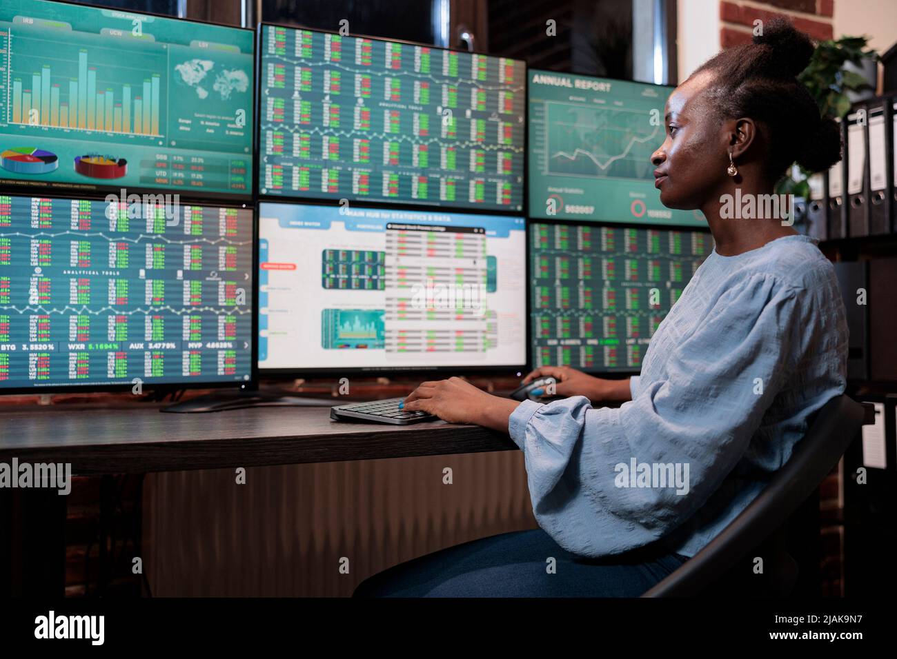 How to hedge multiple positions in day trading?