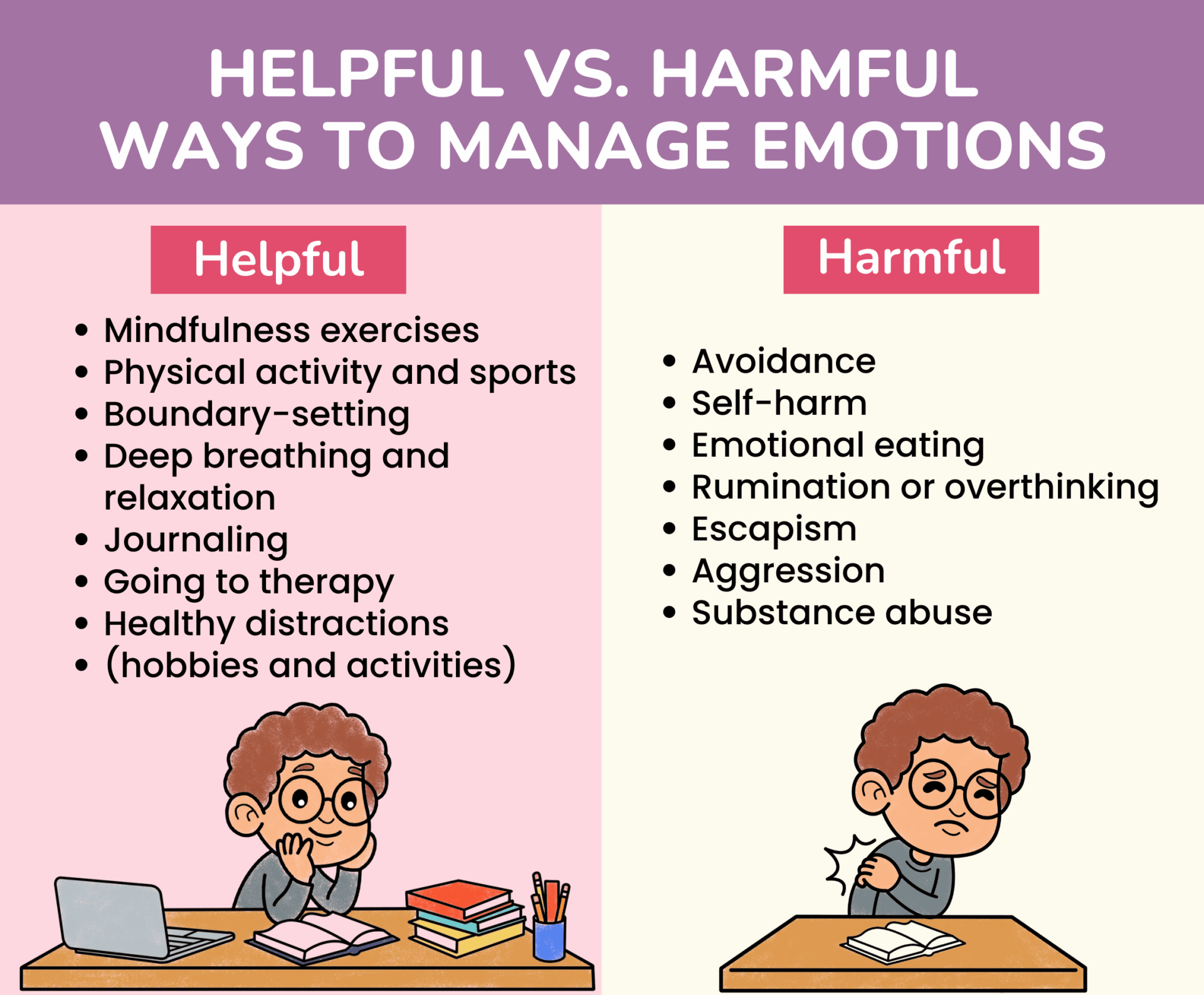 The Dangers of Emotional Trading Risks in Day Trading