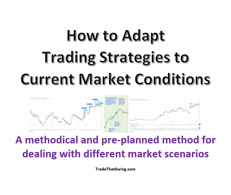 How to Develop Your Own Breakout Strategy