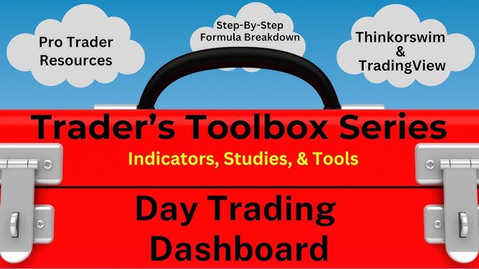 Best Day Trading Indicators for Beginners