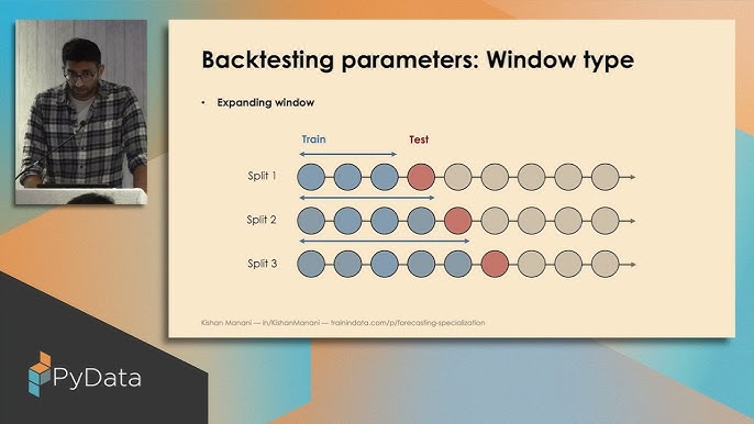 How to Create a Backtesting Plan for Day Trading