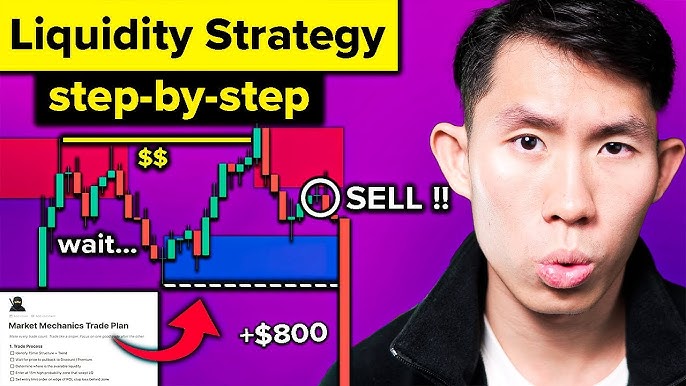 Day Trading Brokers with Educational Resources