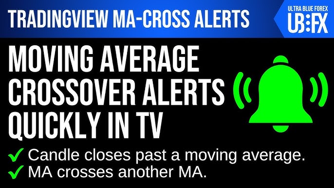 How to Create Alerts for Day Trading Chart Signals