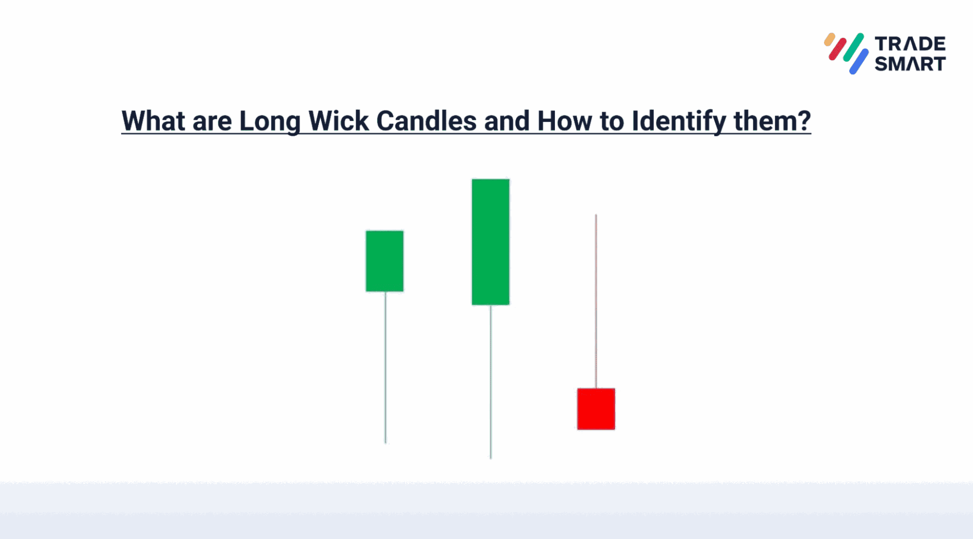 Understanding Candlestick Patterns in Day Trading