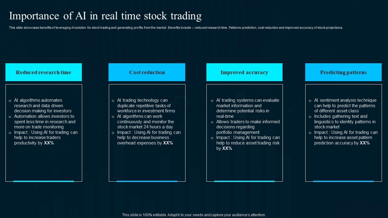 What Are the Best Tools for Day Trading Analysis?